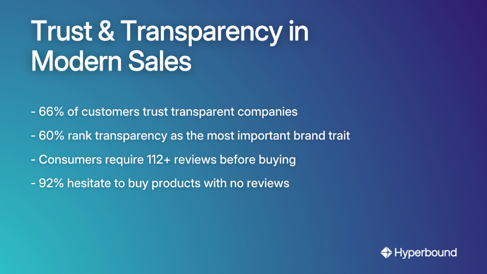 Trust & Transparency in Modern Sales