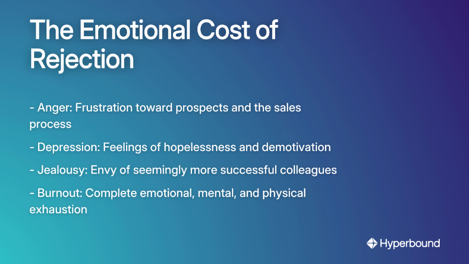 The Emotional Cost of Rejection