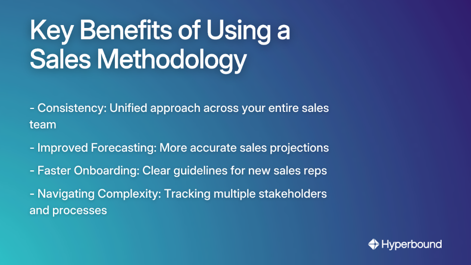 Key Benefits of Using a Sales Methodology