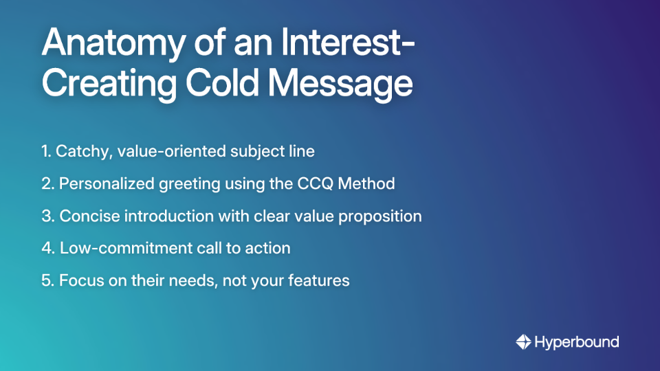 Anatomy of an Interest-Creating Cold Message
