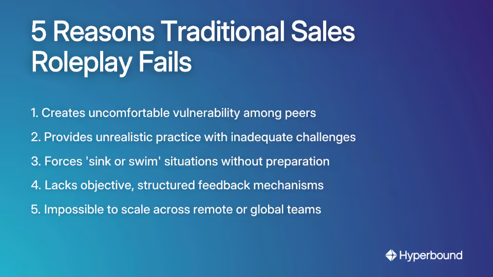5 Reasons Traditional Sales Roleplay Fails