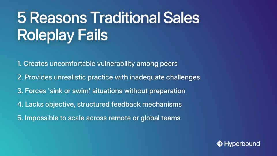 5 Reasons Traditional Sales Roleplay Fails
