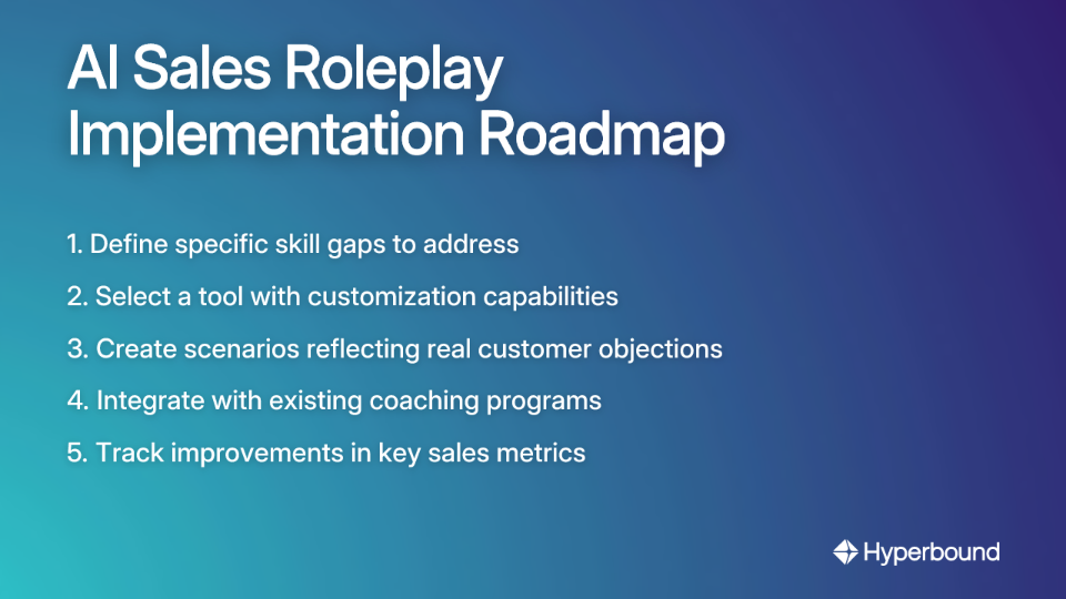 AI Sales Roleplay Implementation Roadmap