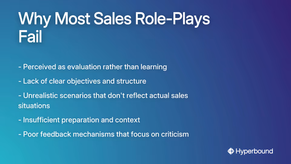 Why Most Sales Role-Plays Fail
