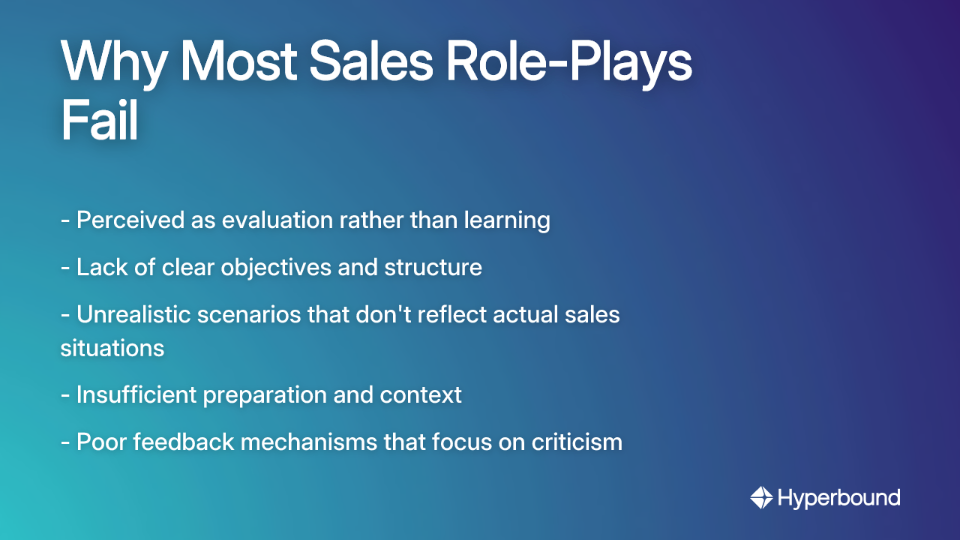Why Most Sales Role-Plays Fail