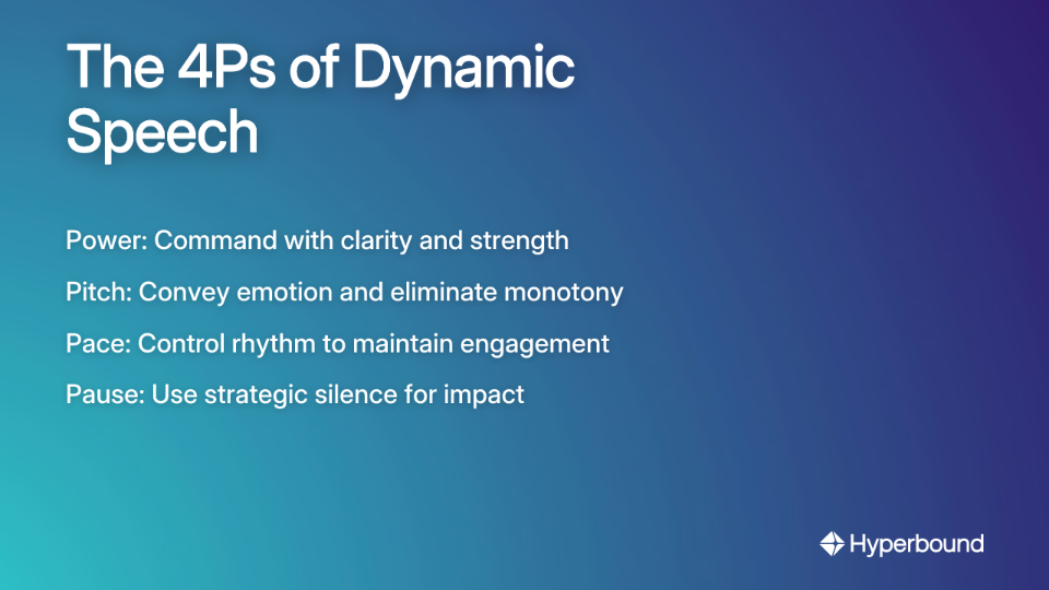 The 4Ps of Dynamic Speech: Power, Pitch, Pace, and Pause