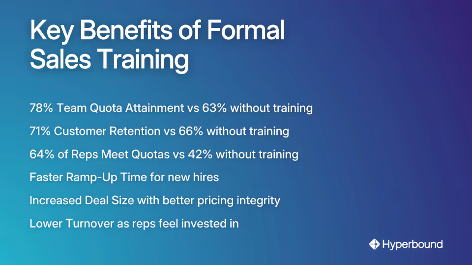 Key Benefits of Formal Sales Training