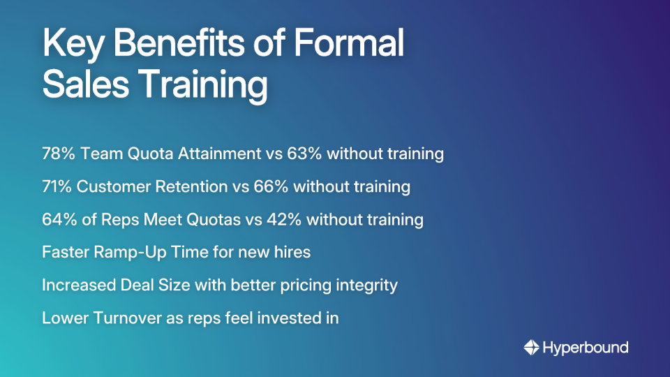 Key Benefits of Formal Sales Training