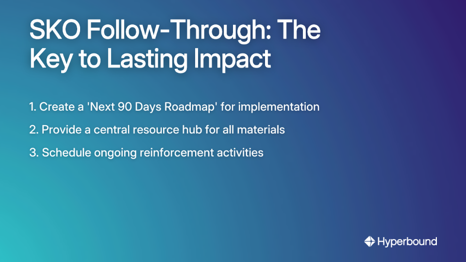 SKO Follow-Through: The Key to Lasting Impact. The list includes: 1. Create a 'Next 90 Days Roadmap' for implementation. 2. Provide a central resource hub for all materials. 3. Schedule ongoing reinforcement activities.