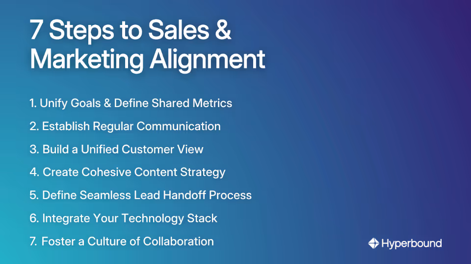 7 Steps to Sales & Marketing Alignment