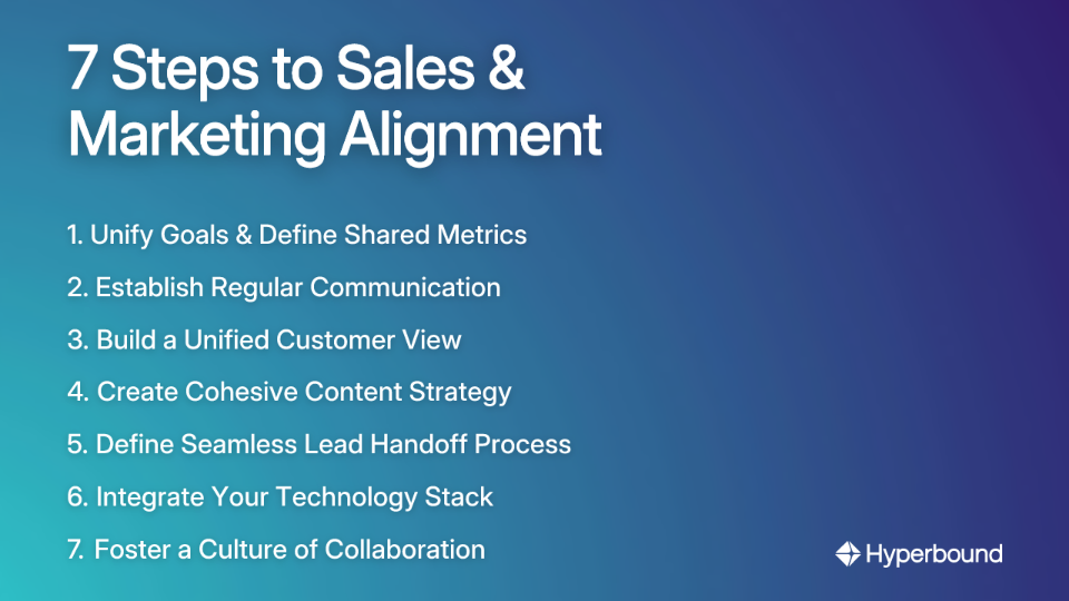 7 Steps to Sales & Marketing Alignment