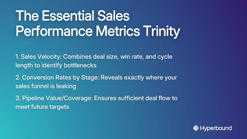 The Essential Sales Performance Metrics Trinity