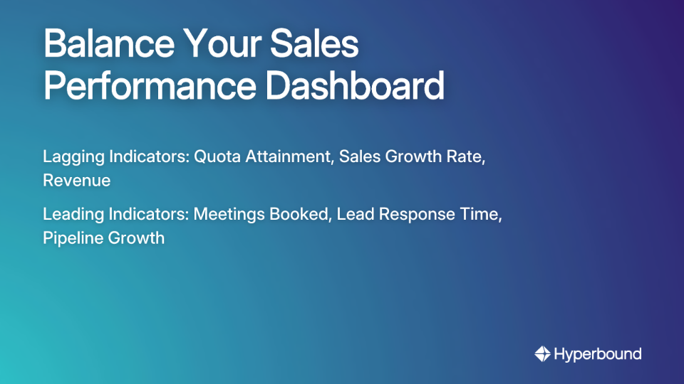 Balance Your Sales Performance Dashboard