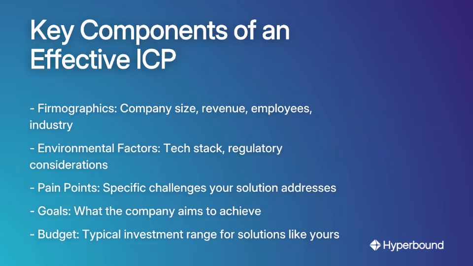 Key Components of an Effective ICP