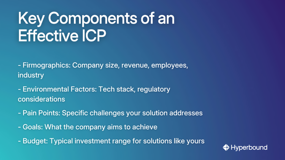 Key Components of an Effective ICP