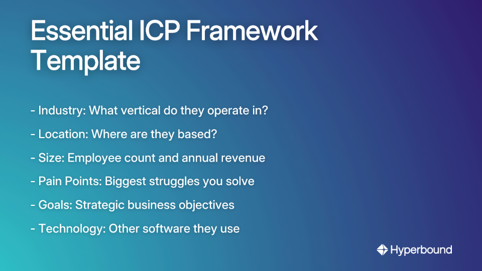 Essential ICP Framework Template