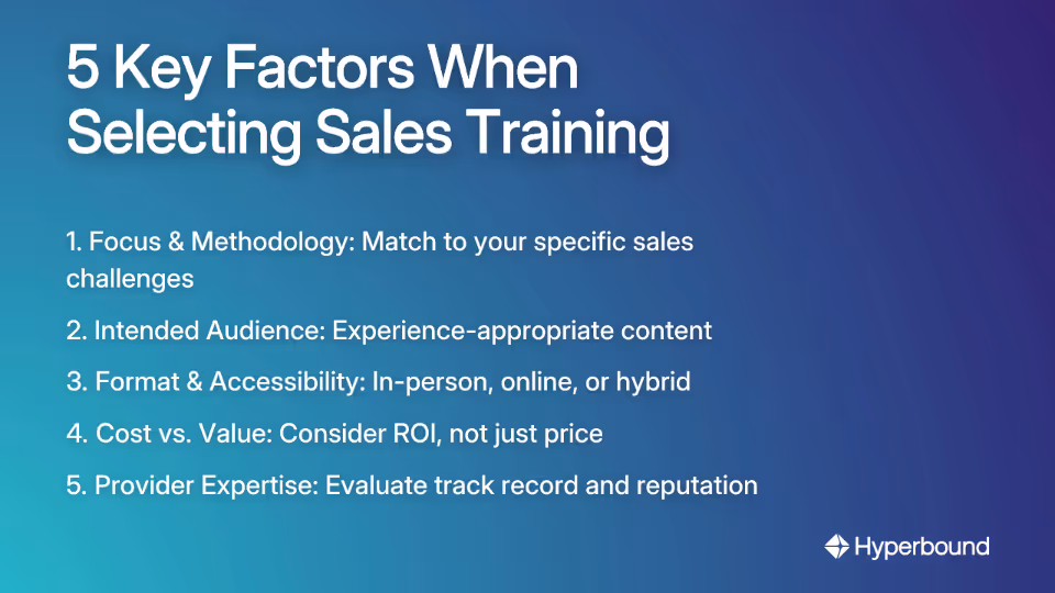 5 Key Factors When Selecting Sales Training: 1. Focus & Methodology, 2. Intended Audience, 3. Format & Accessibility, 4. Cost vs. Value, 5. Provider Expertise.