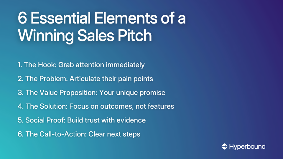 6 Essential Elements of a Winning Sales Pitch