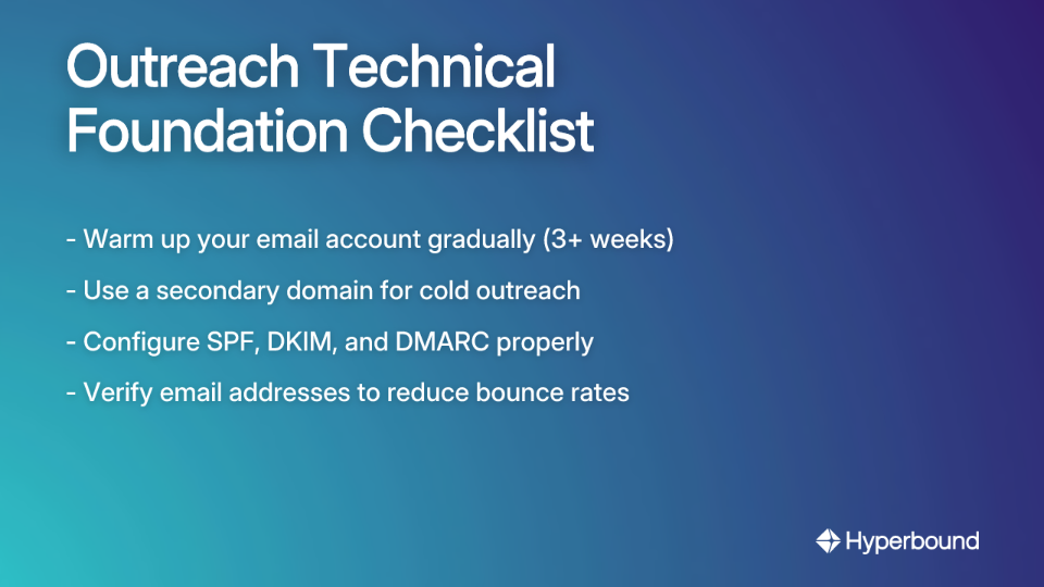 Outreach Technical Foundation Checklist