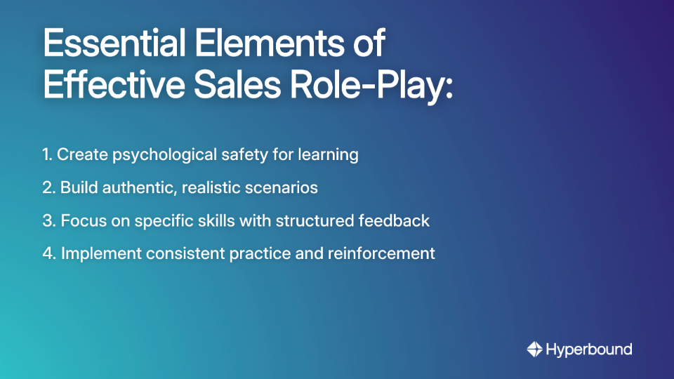 Essential Elements of Effective Sales Role-Play