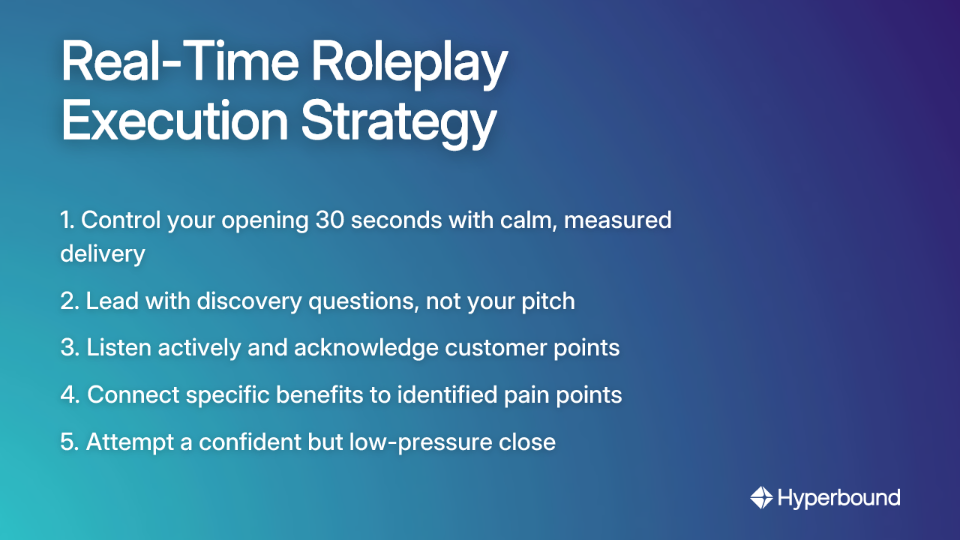Real-Time Roleplay Execution Strategy