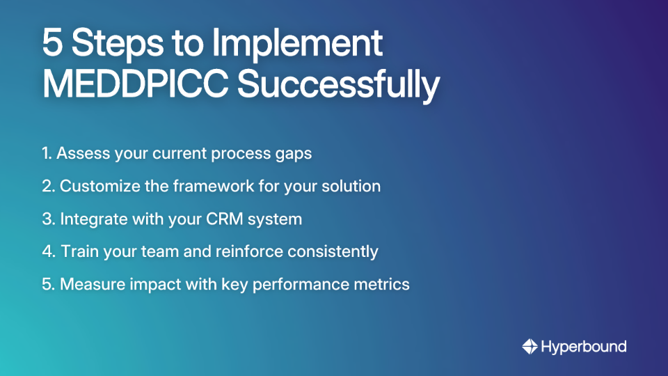 5 Steps to Implement MEDDPICC Successfully