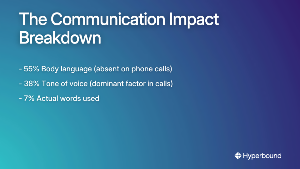 The Communication Impact Breakdown
