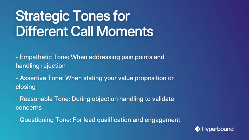 Strategic Tones for Different Call Moments