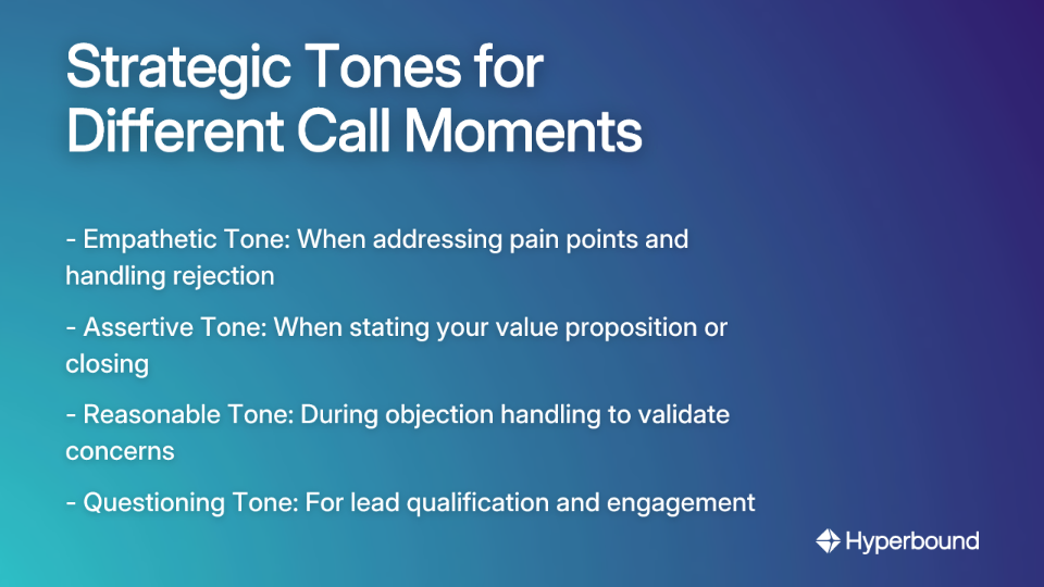 Strategic Tones for Different Call Moments