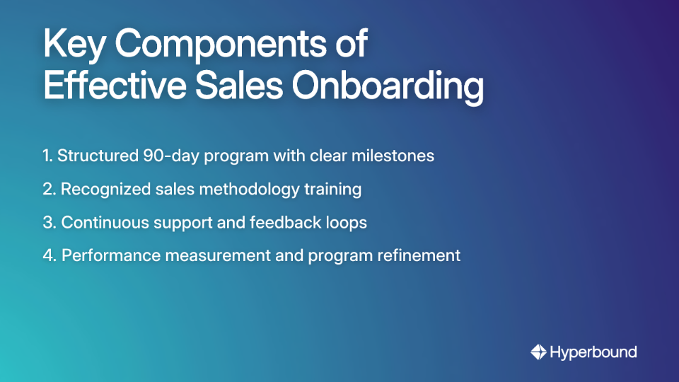 Key Components of Effective Sales Onboarding