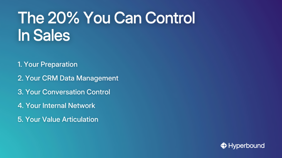 The 20% You Can Control In Sales: 1. Your Preparation, 2. Your CRM Data Management, 3. Your Conversation Control, 4. Your Internal Network, 5. Your Value Articulation