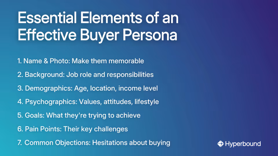 Essential Elements of an Effective Buyer Persona