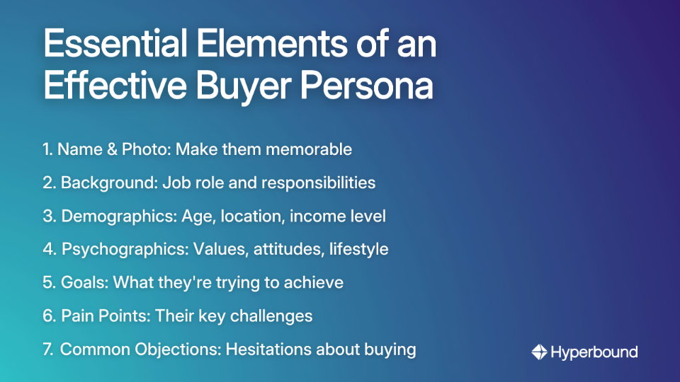 Essential Elements of an Effective Buyer Persona