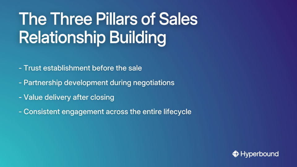 The Three Pillars of Sales Relationship Building