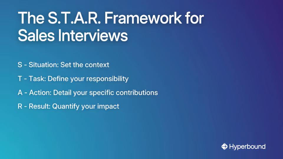 The S.T.A.R. Framework for Sales Interviews
