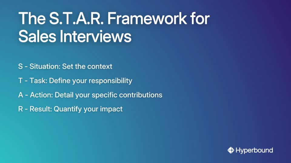 The S.T.A.R. Framework for Sales Interviews