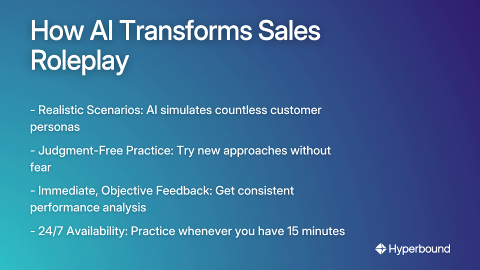 How AI Transforms Sales Roleplay