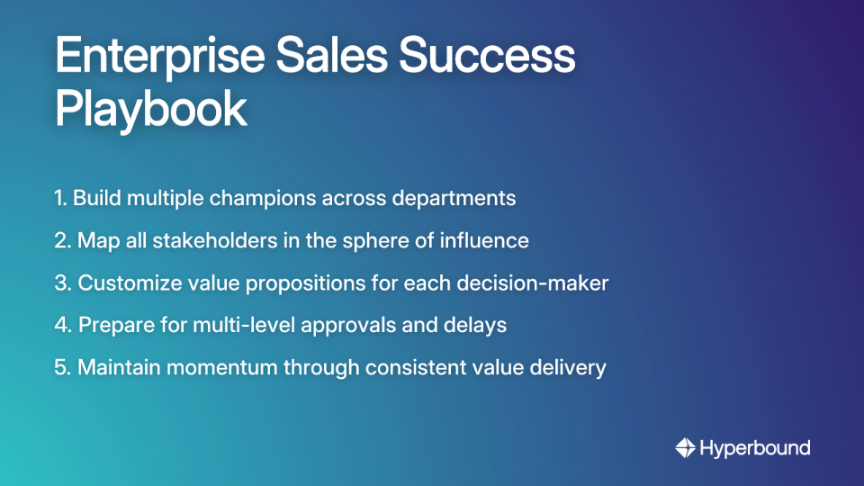 Enterprise Sales Success Playbook