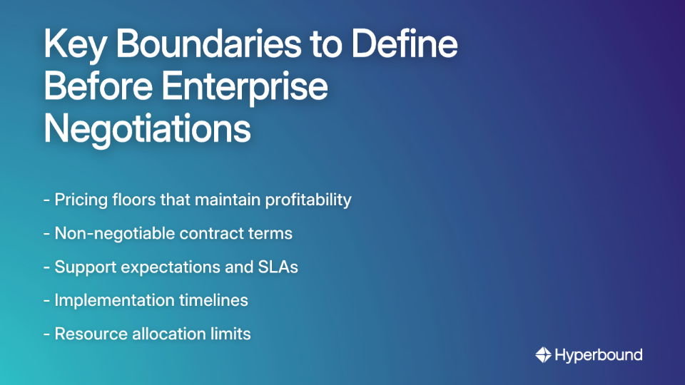 Key Boundaries to Define Before Enterprise Negotiations