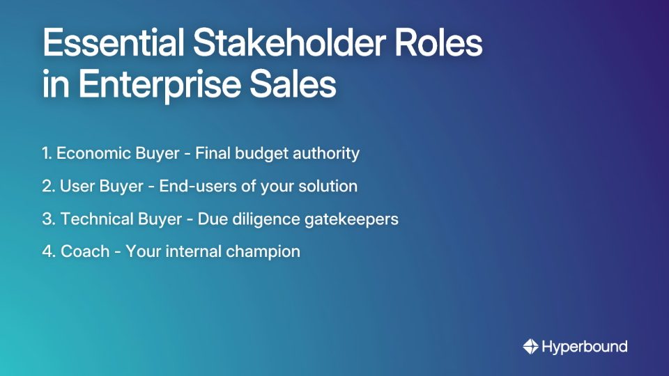 Essential Stakeholder Roles in Enterprise Sales