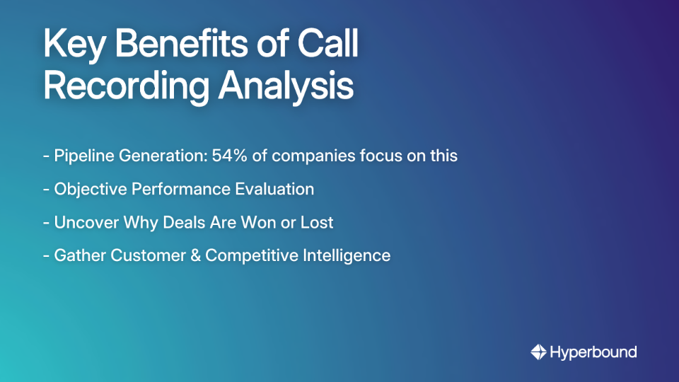 Key Benefits of Call Recording Analysis