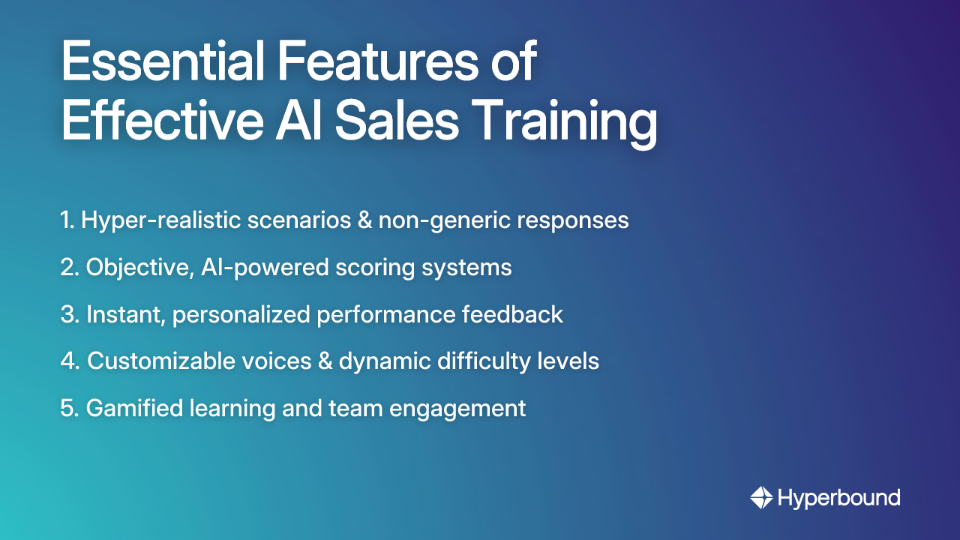 Essential Features of Effective AI Sales Training