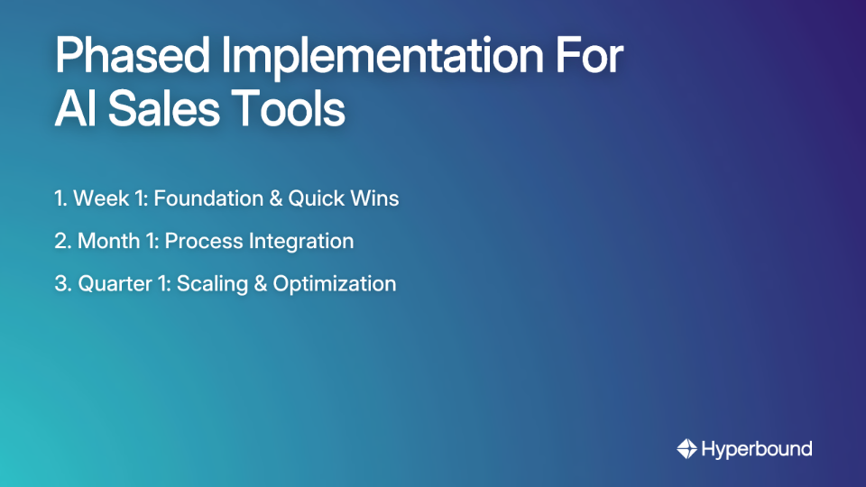 Phased Implementation For AI Sales Tools