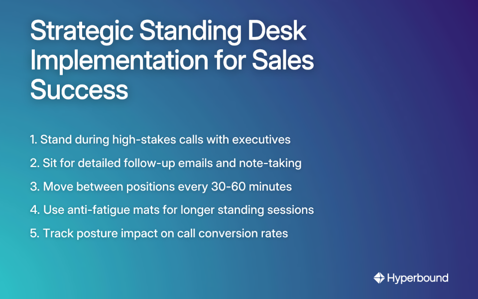 Strategic Standing Desk Implementation for Sales Success