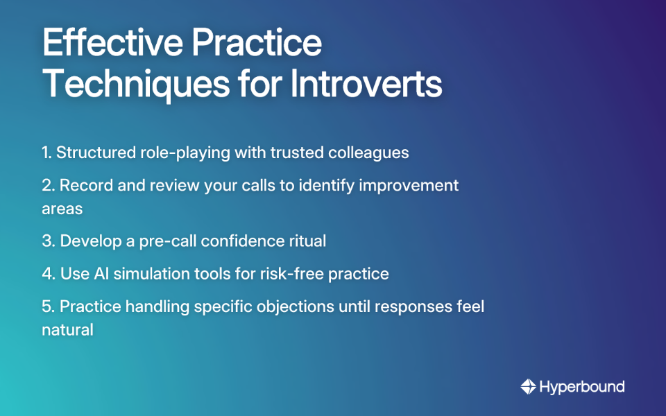 Effective Practice Techniques for Introverts