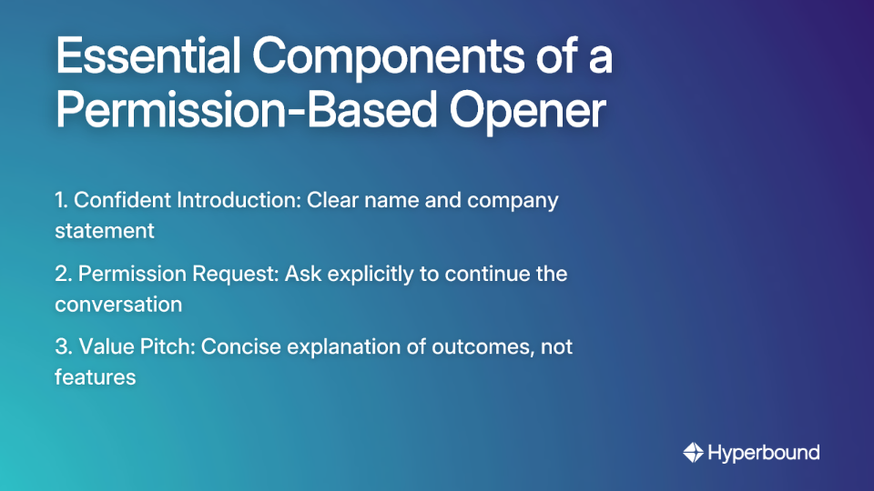 Essential Components of a Permission-Based Opener