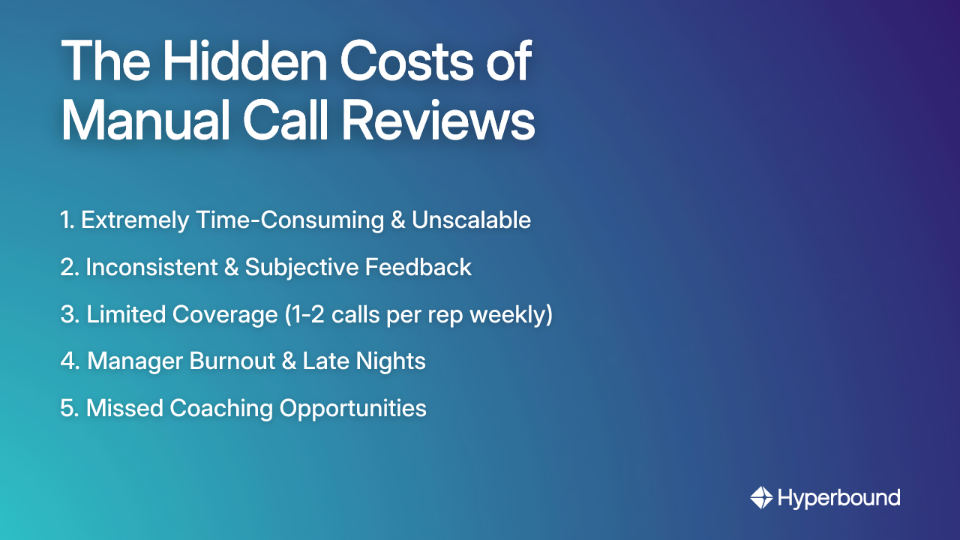 The Hidden Costs of Manual Call Reviews