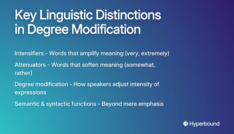 Key Linguistic Distinctions in Degree Modification