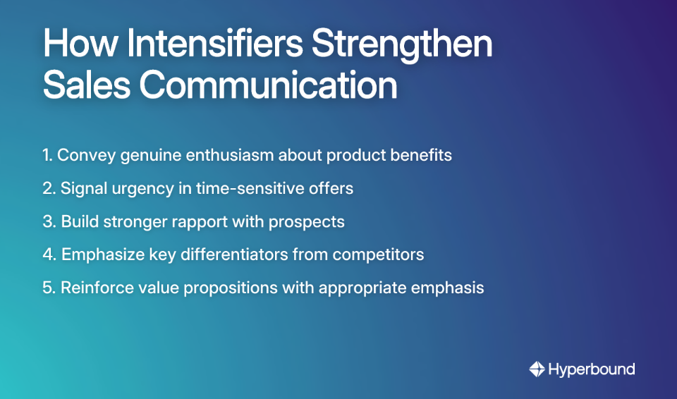 How Intensifiers Strengthen Sales Communication
