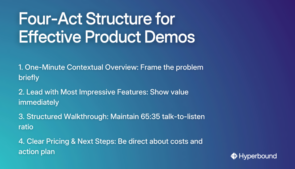 Four-Act Structure for Effective Product Demos